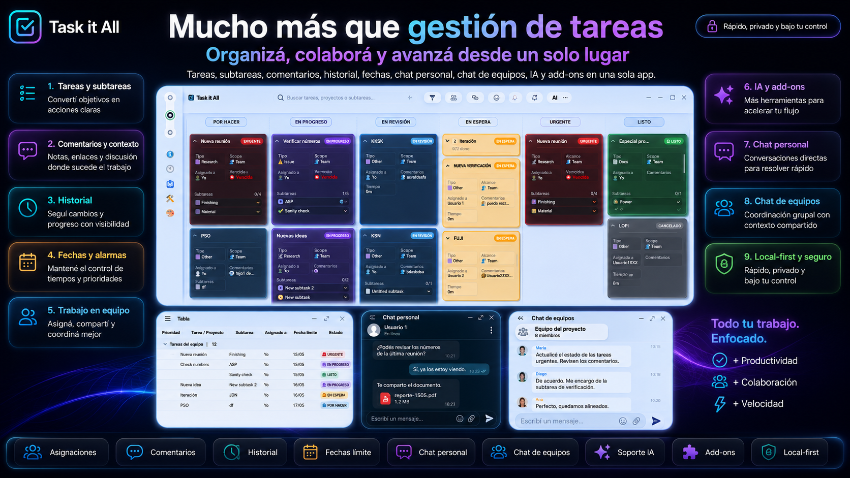 Portada del producto Task it All